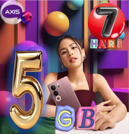 VCR AXIS 3/5GB 7hari