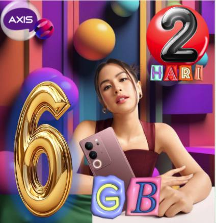 VCR AXIS 5/6GB 2hari
